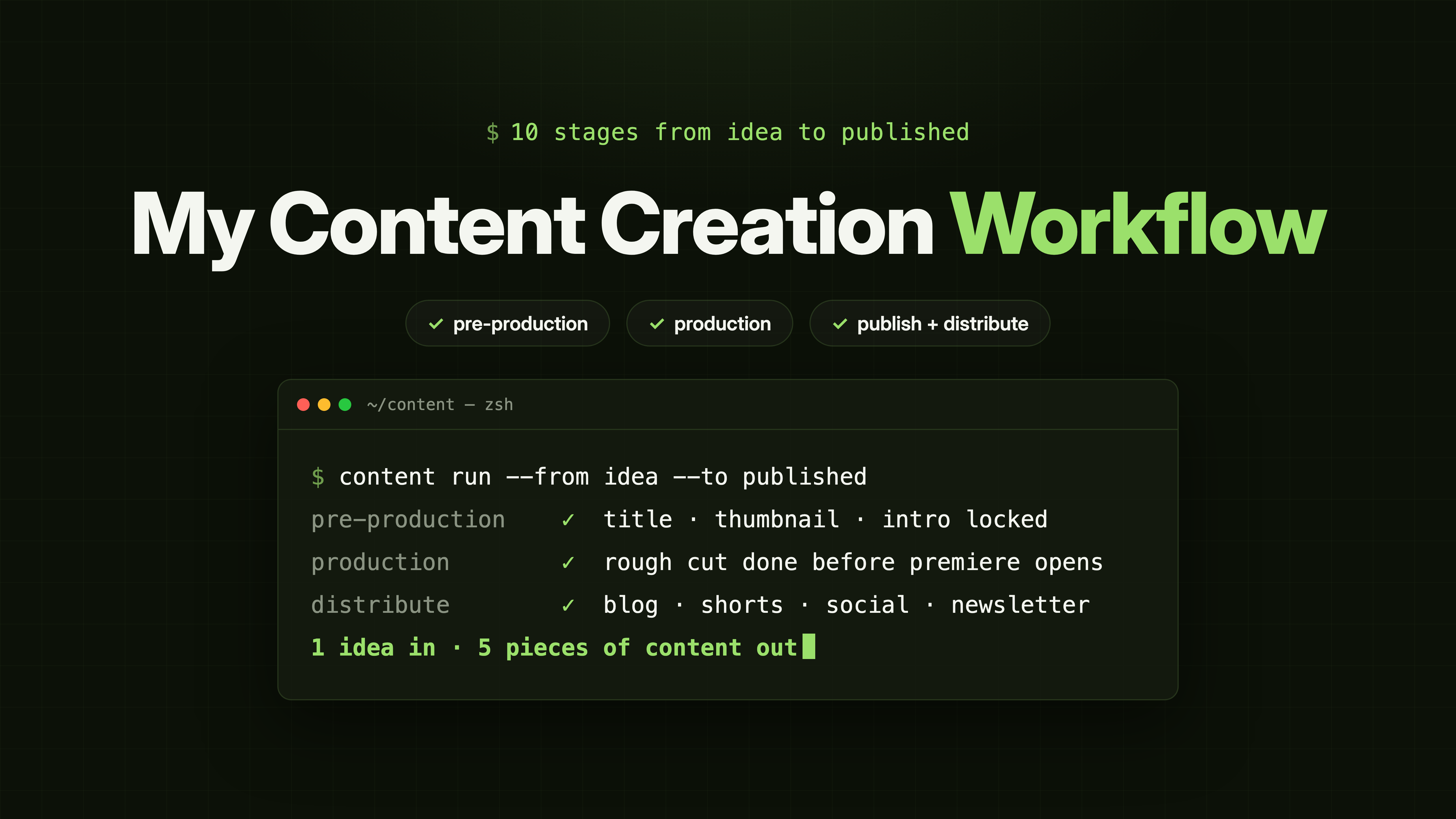 Cover image for the blog post