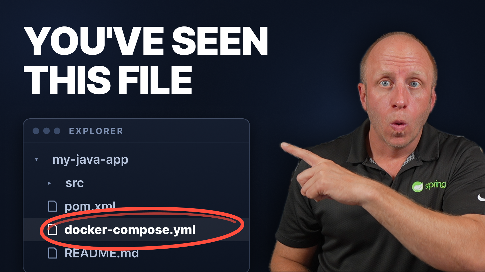 Docker Compose for Java Developers, Explained