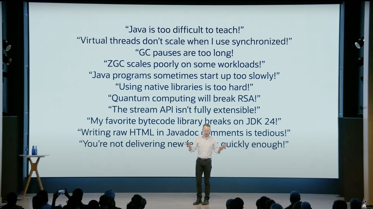 Java Myths