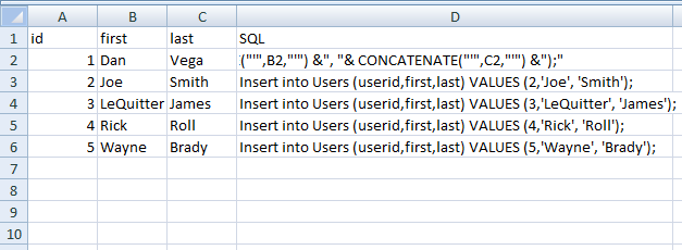 Final Insert Statements