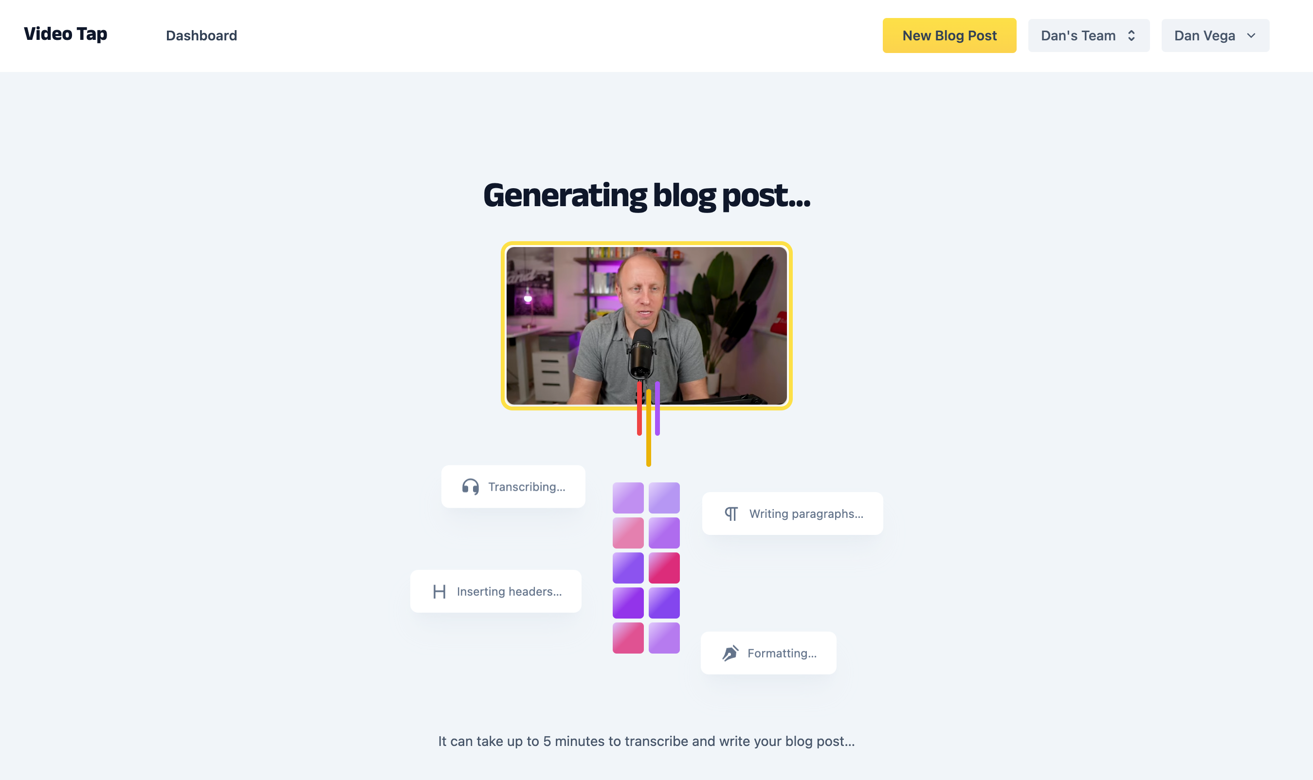 Generating a new blog post with VideoTap