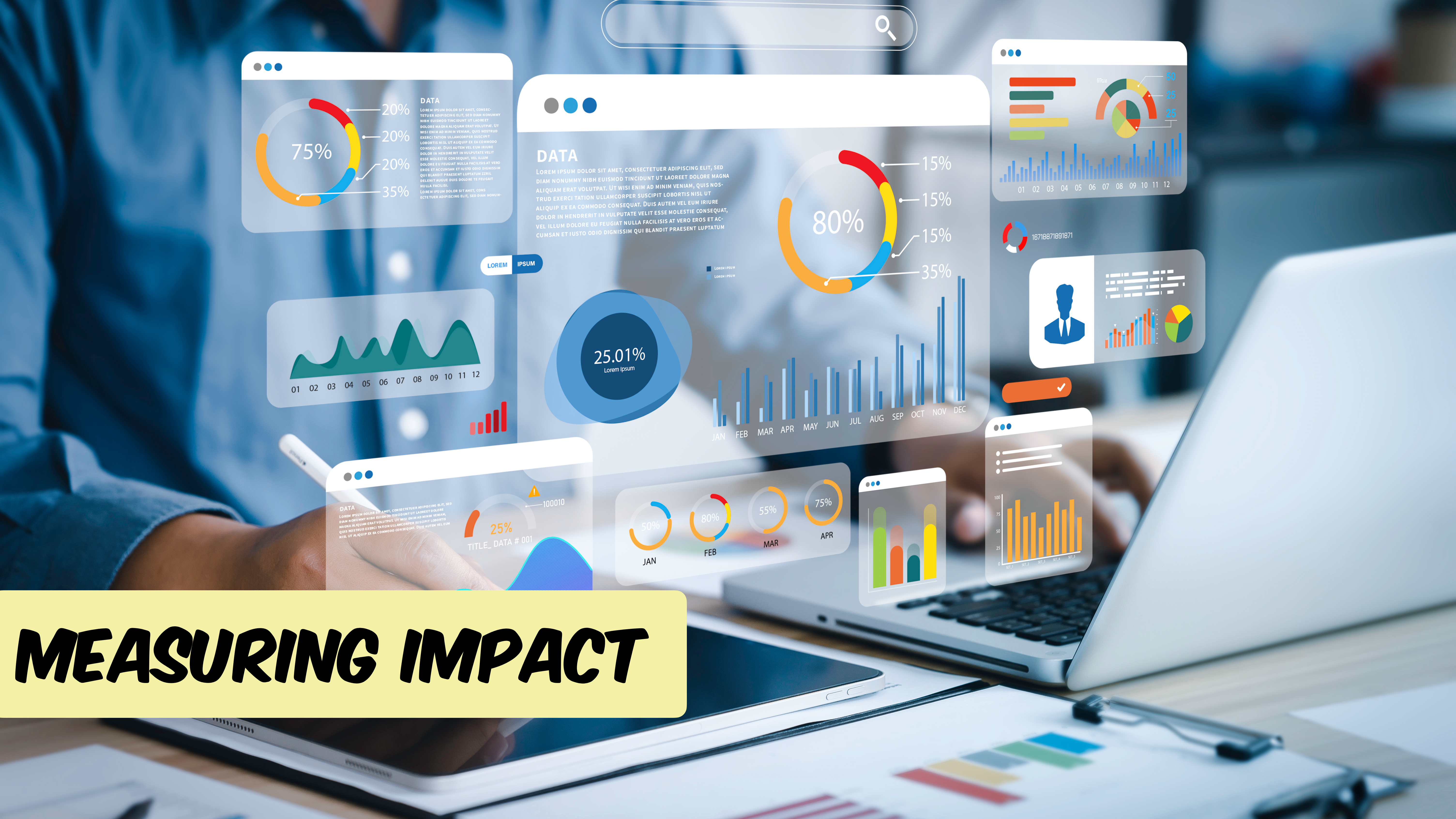 Measuring Impact