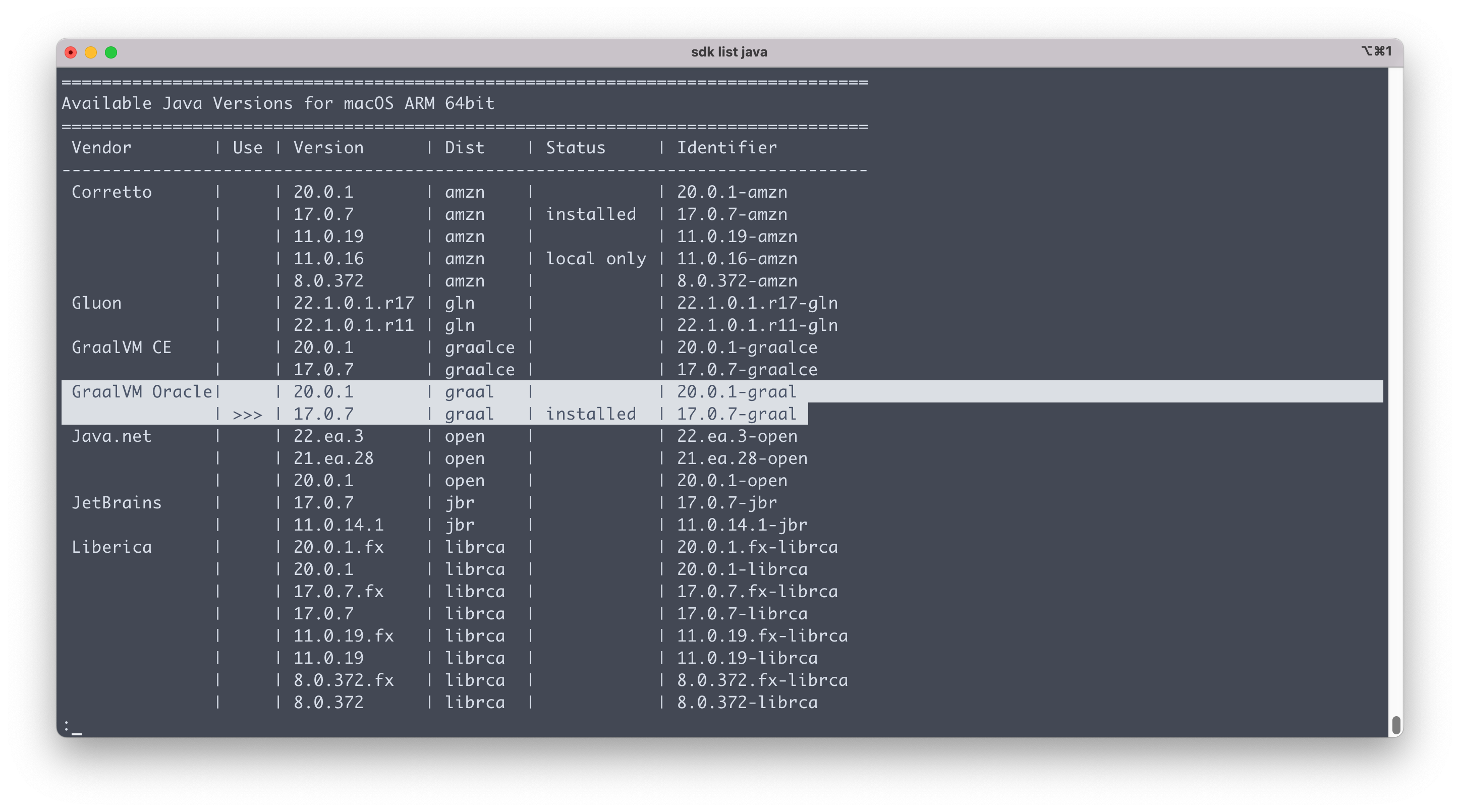 Oracle GraalVM